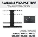 compatible with VESA from 200×200 to 400×400 mm 