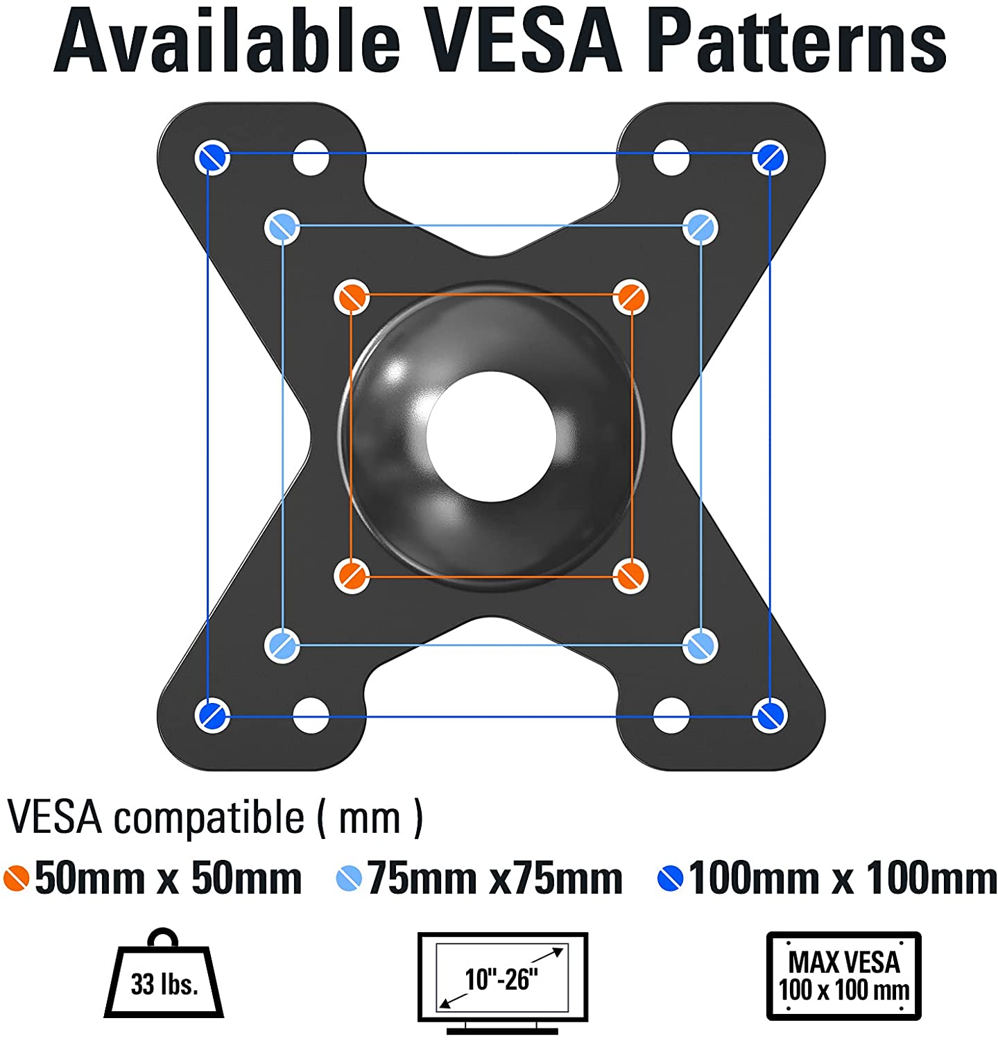 compatible with VESA from 50×50 to 100×100