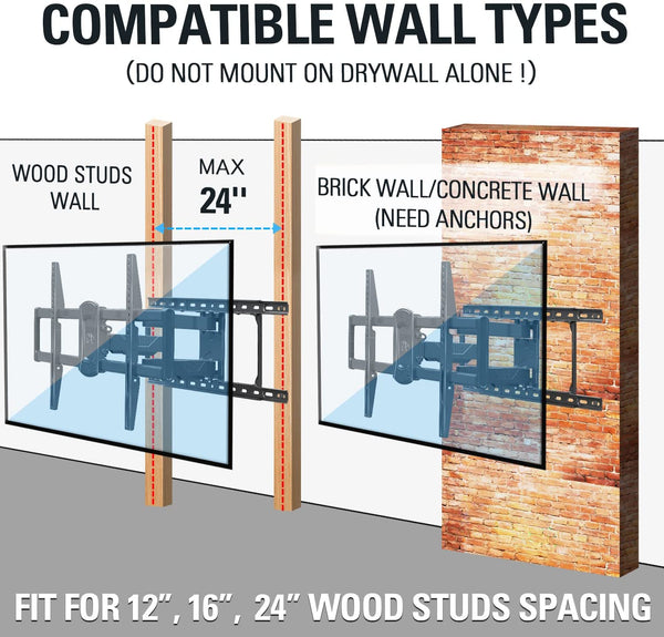 install on dual wood studs or concrete/brick wall