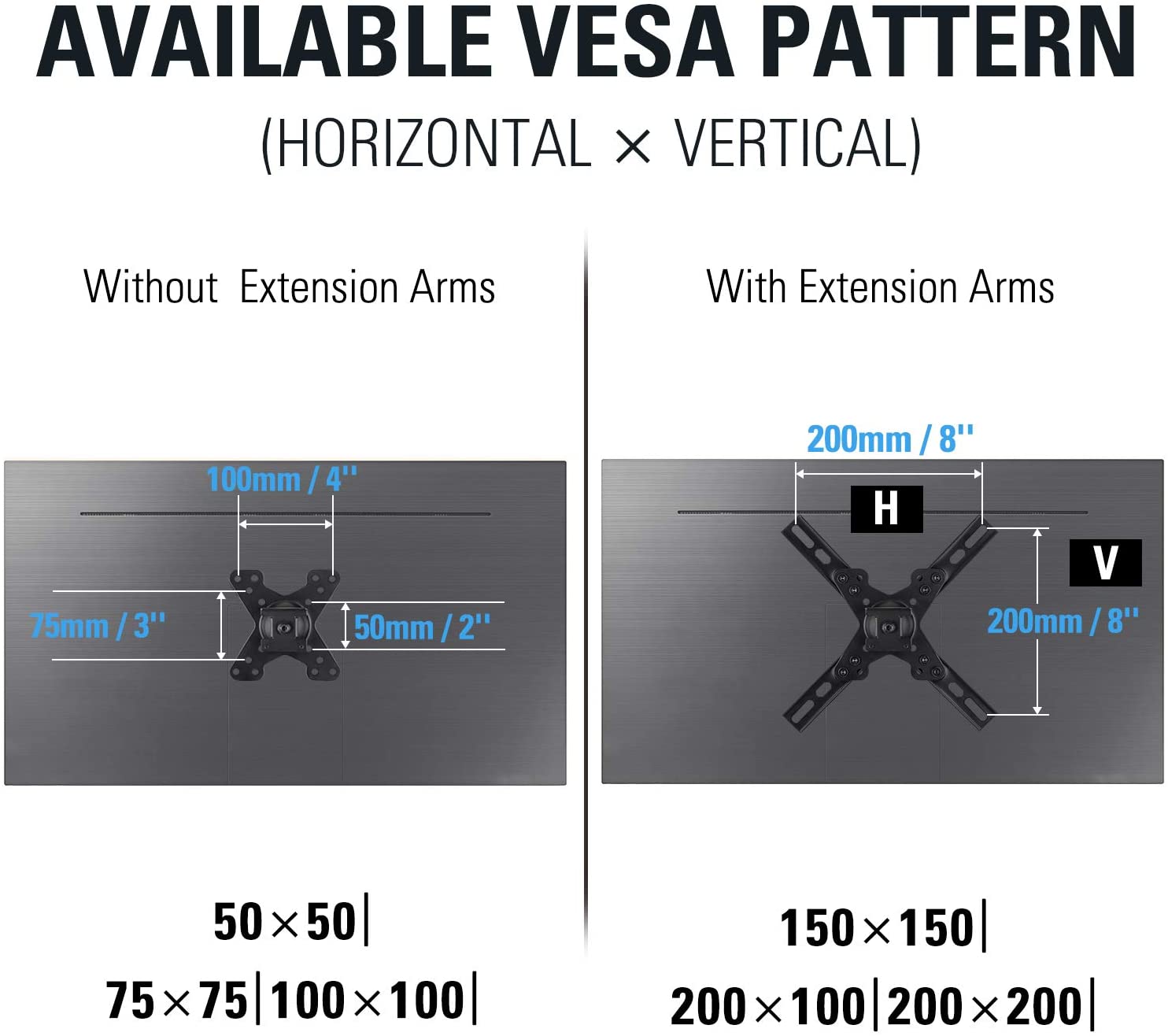 compatible with VESA from 50×50 to 200×200