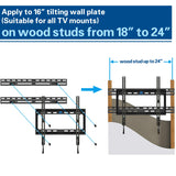 apply to 16'' tilting mount on 18''-24'' wood studs